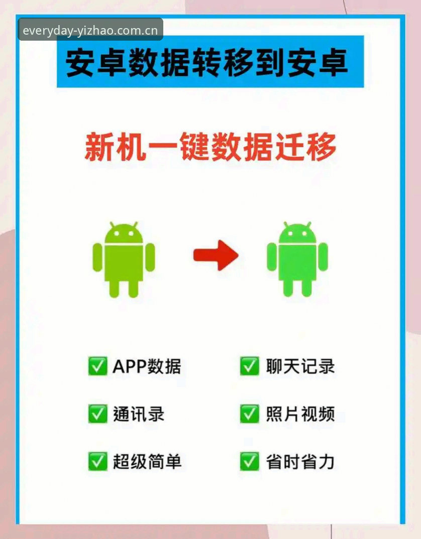 亿兆体育平台手机版登录必备知识，换机迁移与账号同步操作实用指南